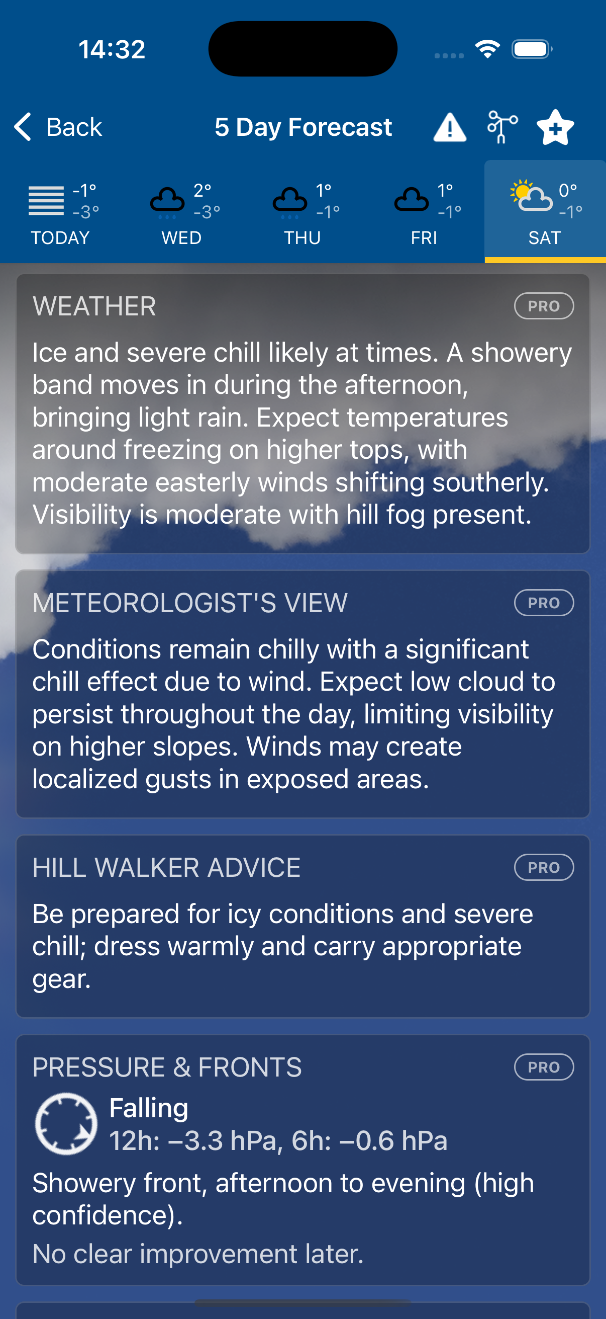 AI Weather Summaries (Pro)