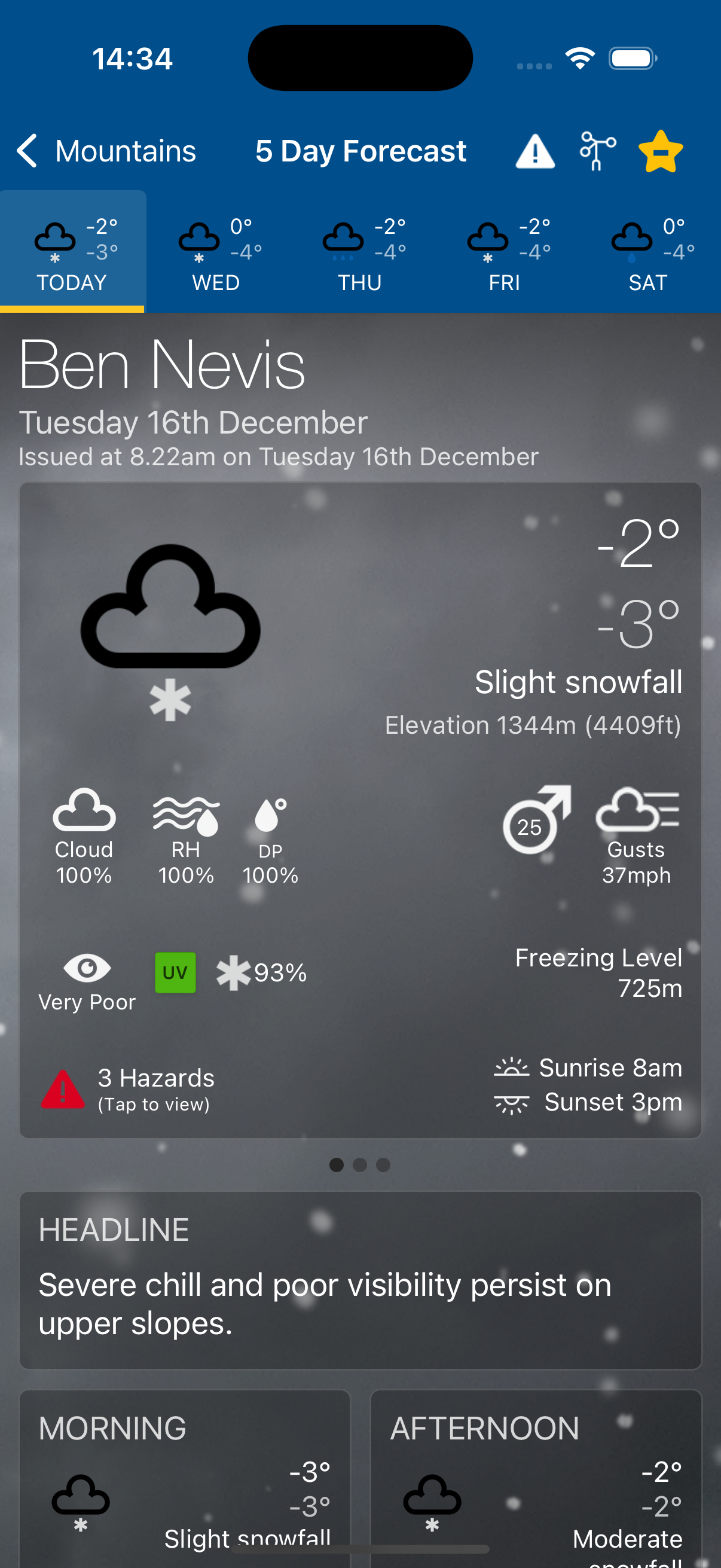 Mountain Summit Forecast